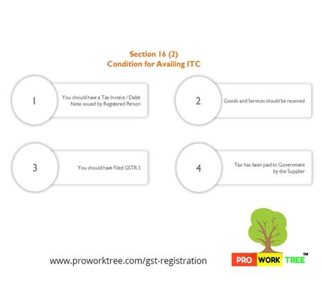 Condition for Availing ITC