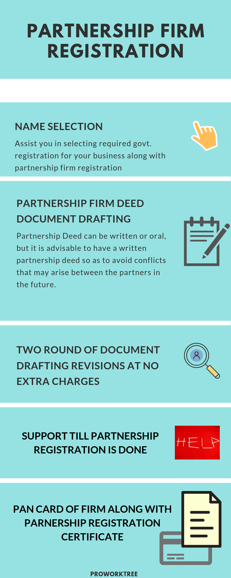 Partnership-registration-Infograph​